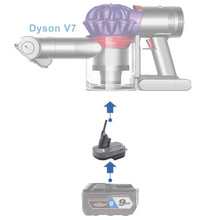Load image into Gallery viewer, AEG 18V to Dyson V7 Battery Adapter
