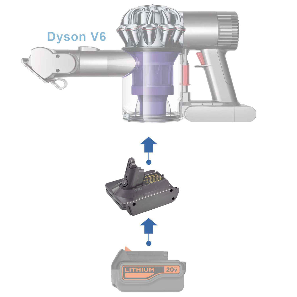 Black and Decker 20V to Dyson V6 Battery Adapter