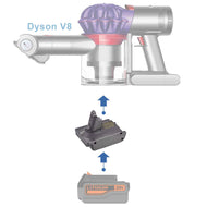 Black and Decker 20V to Dyson V8 Battery Adapter