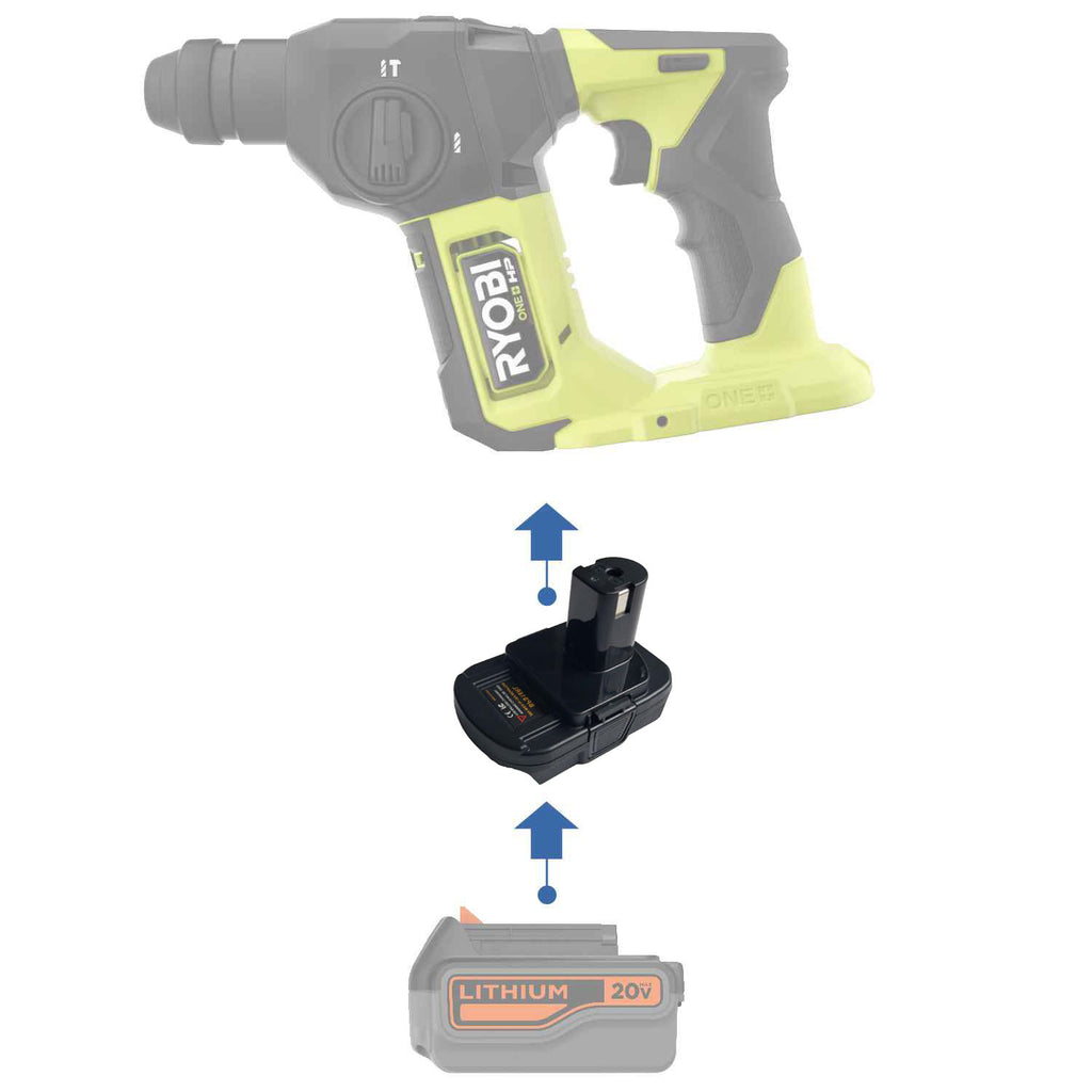 Black and Decker 20V to Ryobi 18V ONE+ battery adapter - compatibility diagram showing battery, adapter and rotary hammer