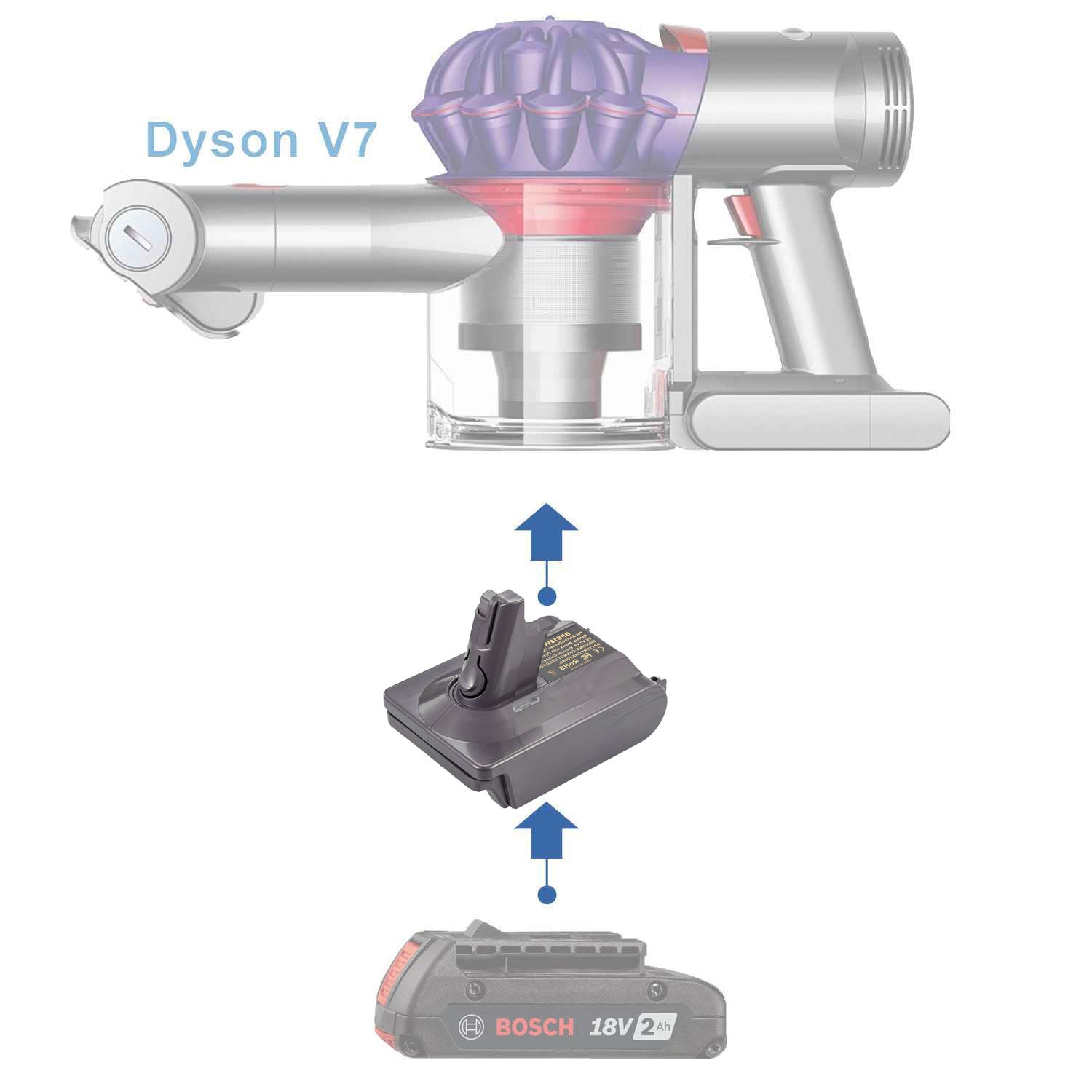 Bosch (Blue) 18V to Dyson V7 Battery Adapter
