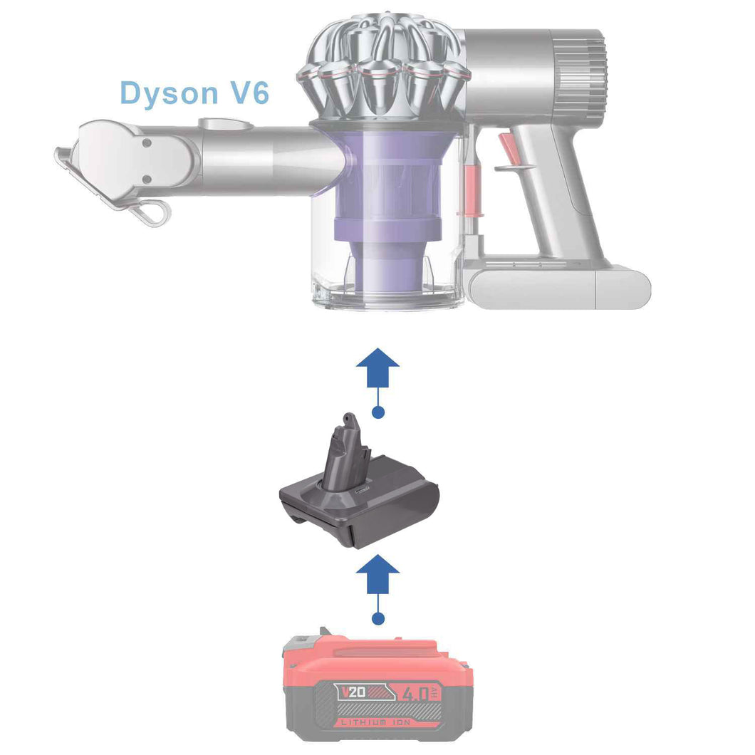 Craftsman 20V to Dyson V6 Battery Adapter