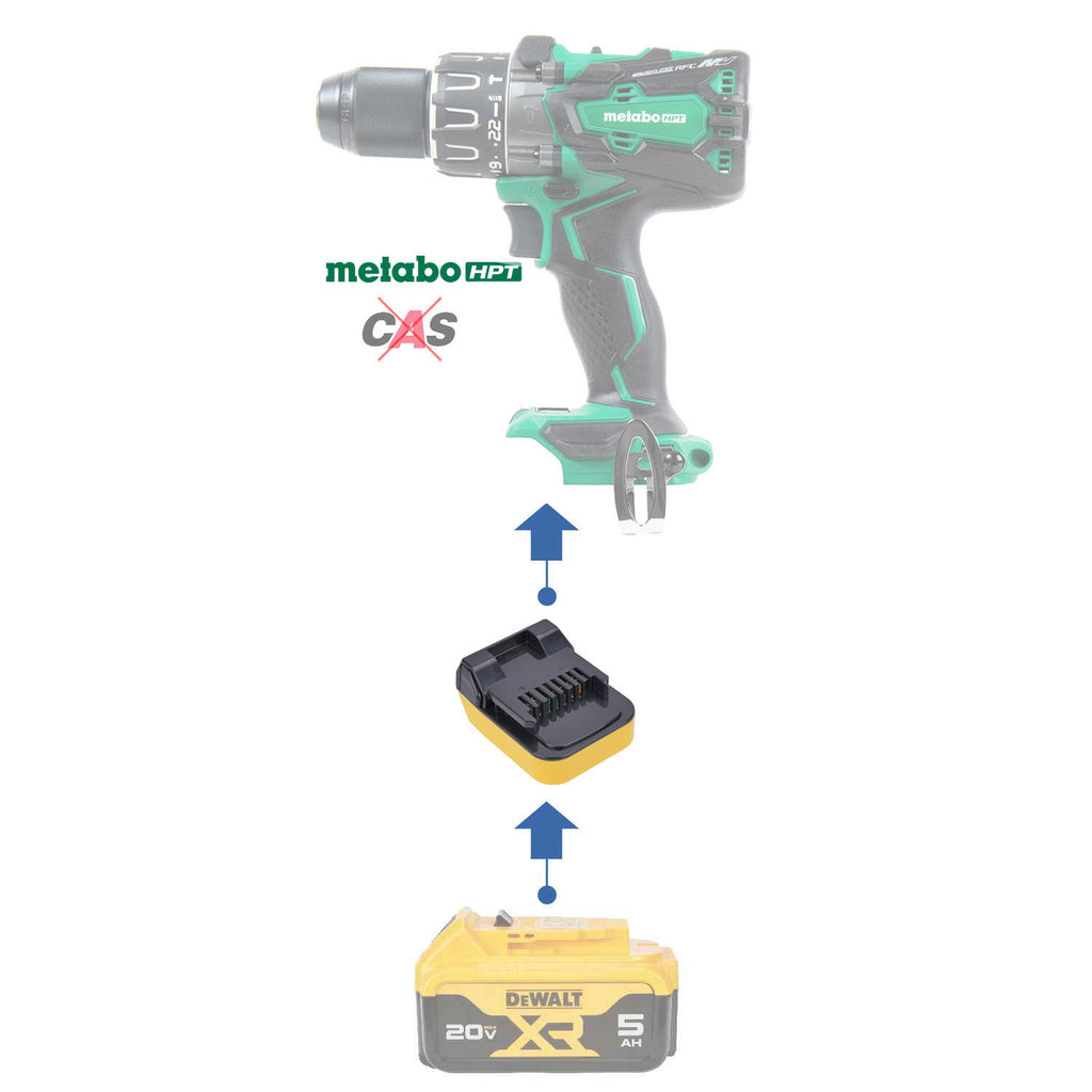 DeWalt 20V to Metabo HPT 18V Battery Adapter