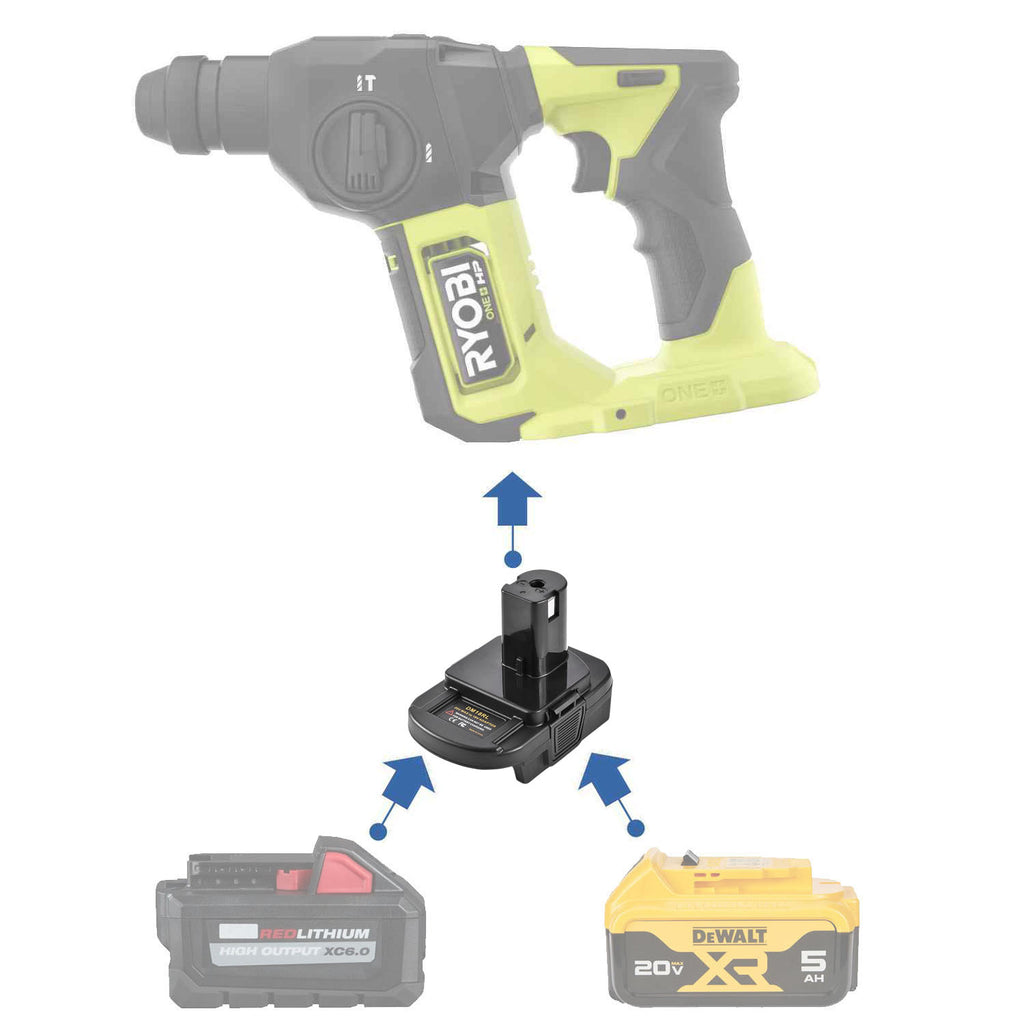DeWalt 20V to Ryobi 18V Battery Adapter