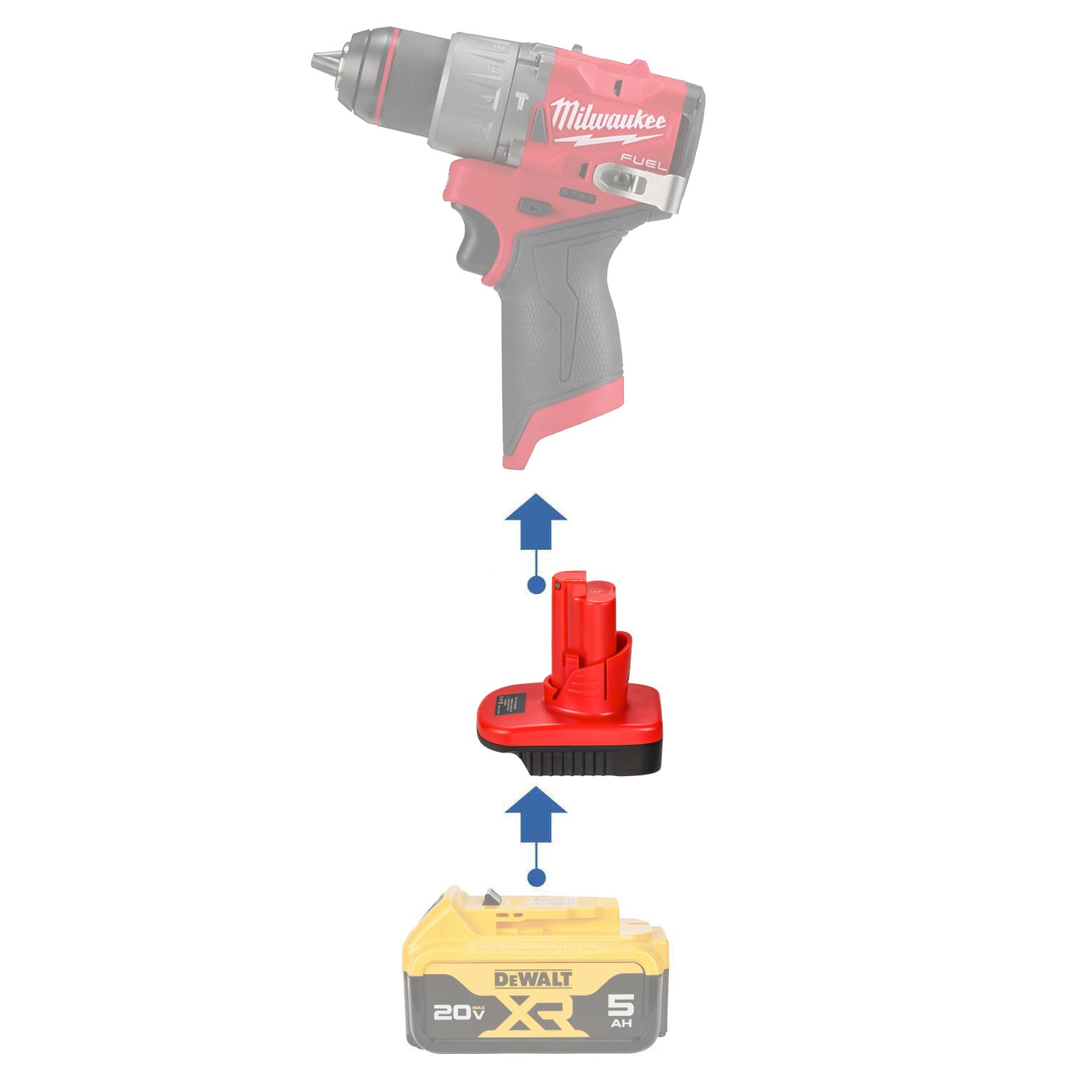 DeWalt 20V to Milwaukee 12V Battery Adapter