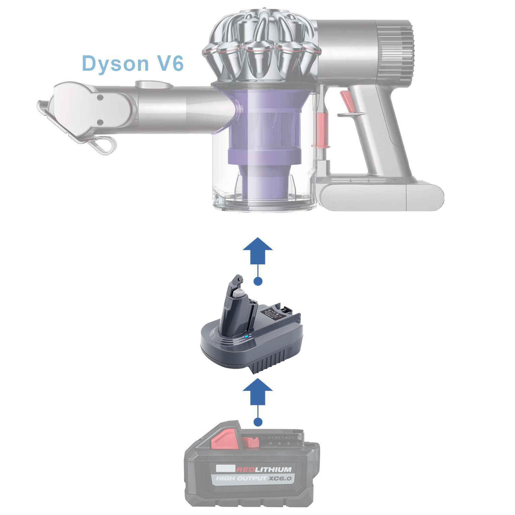 Milwaukee 18V to Dyson V6 Battery Adapter