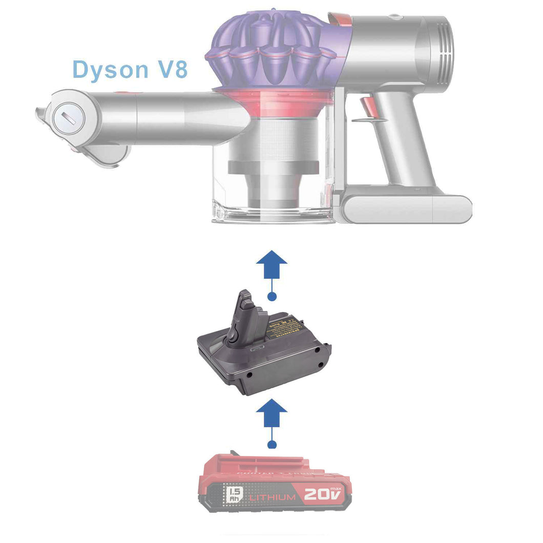 Porter Cable 20V to Dyson V8 Battery Adapter