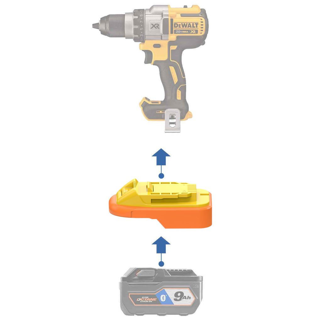 RIDGID 18V to DeWalt 20V Battery Adapter