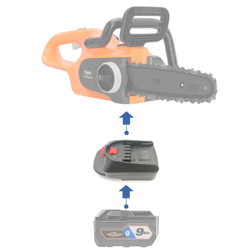RIDGID 18V to Flymo 18V P4A battery adapter - installation guide