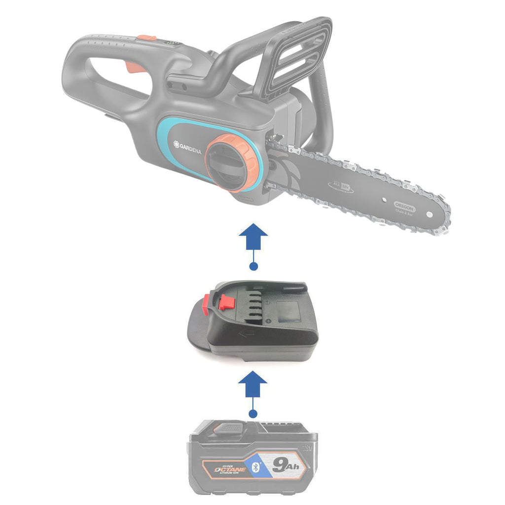 RIDGID 18V to Gardena 18V P4A battery adapter - installation guide