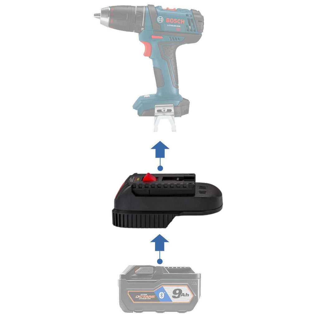 RIDGID 18V to Bosch 18V (Blue) Battery Adapter