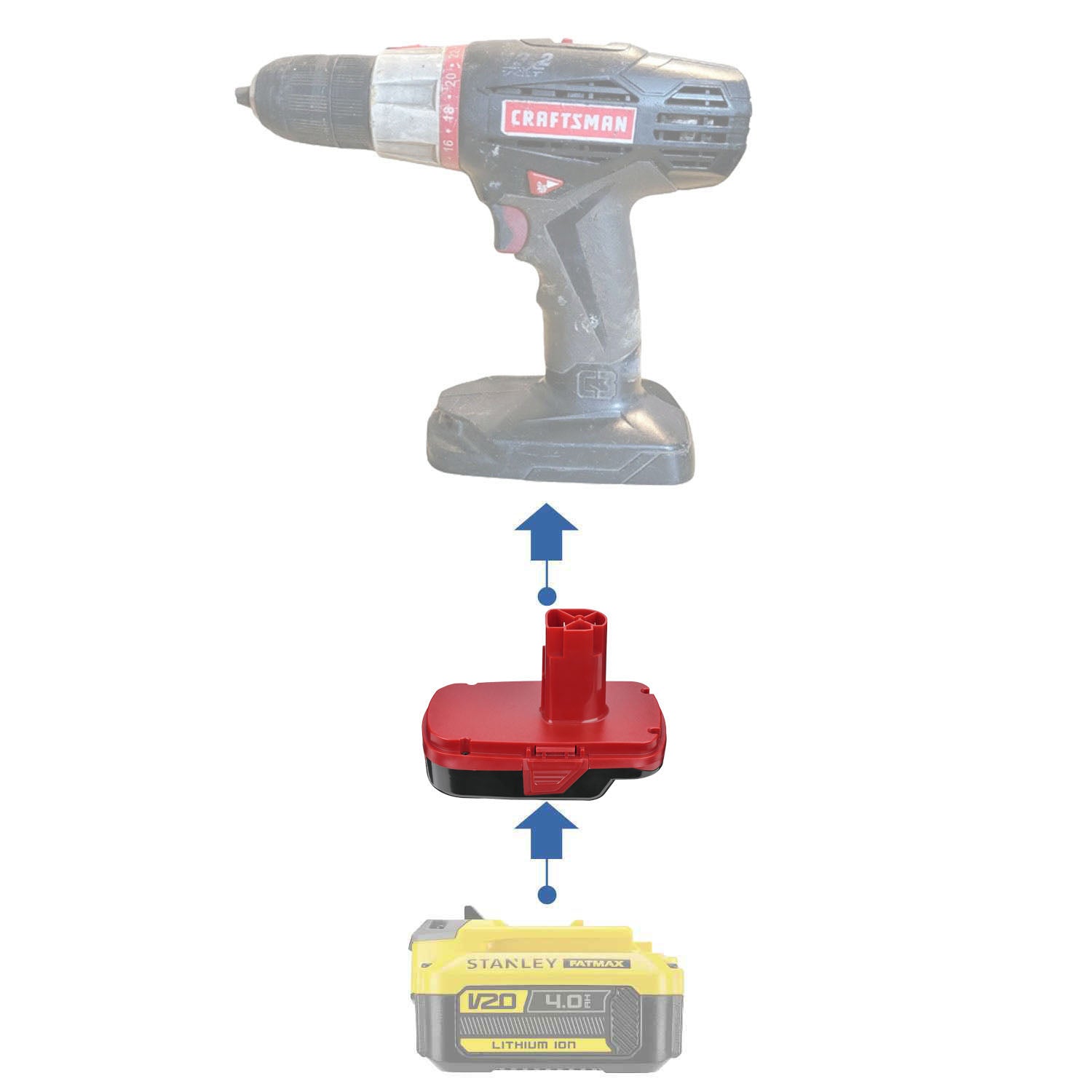 Stanley V20 to Craftsman 19.2V Battery Adapter