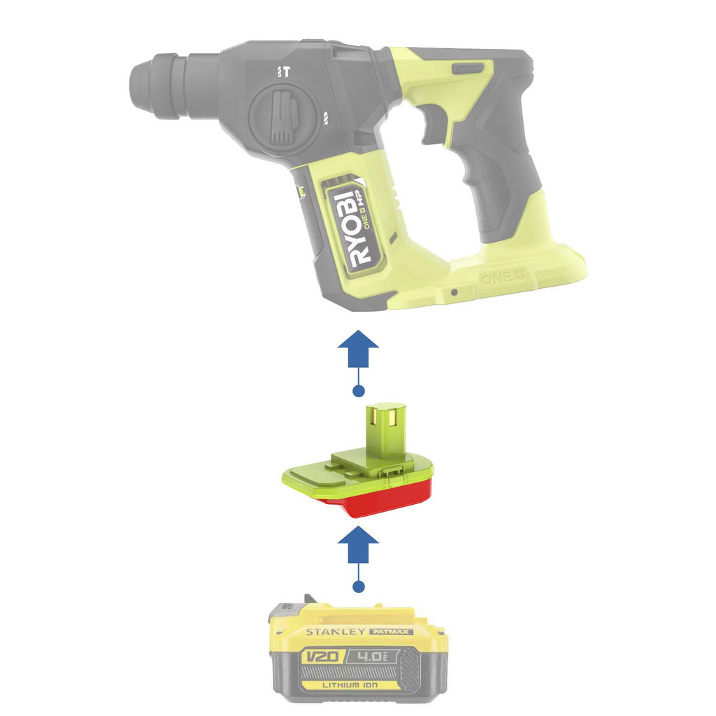Stanley FATMAX V20 to Ryobi 18V ONE+ battery adapter - compatibility diagram showing battery, adapter and rotary hammer