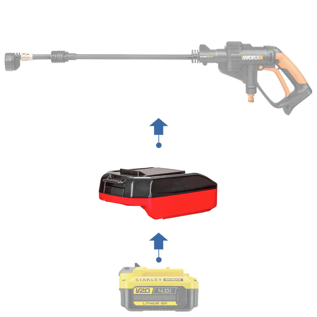 Stanley V20 to WORX 20V PowerShare (Orange) battery adapter - compatibility diagram with cordless pressure washer