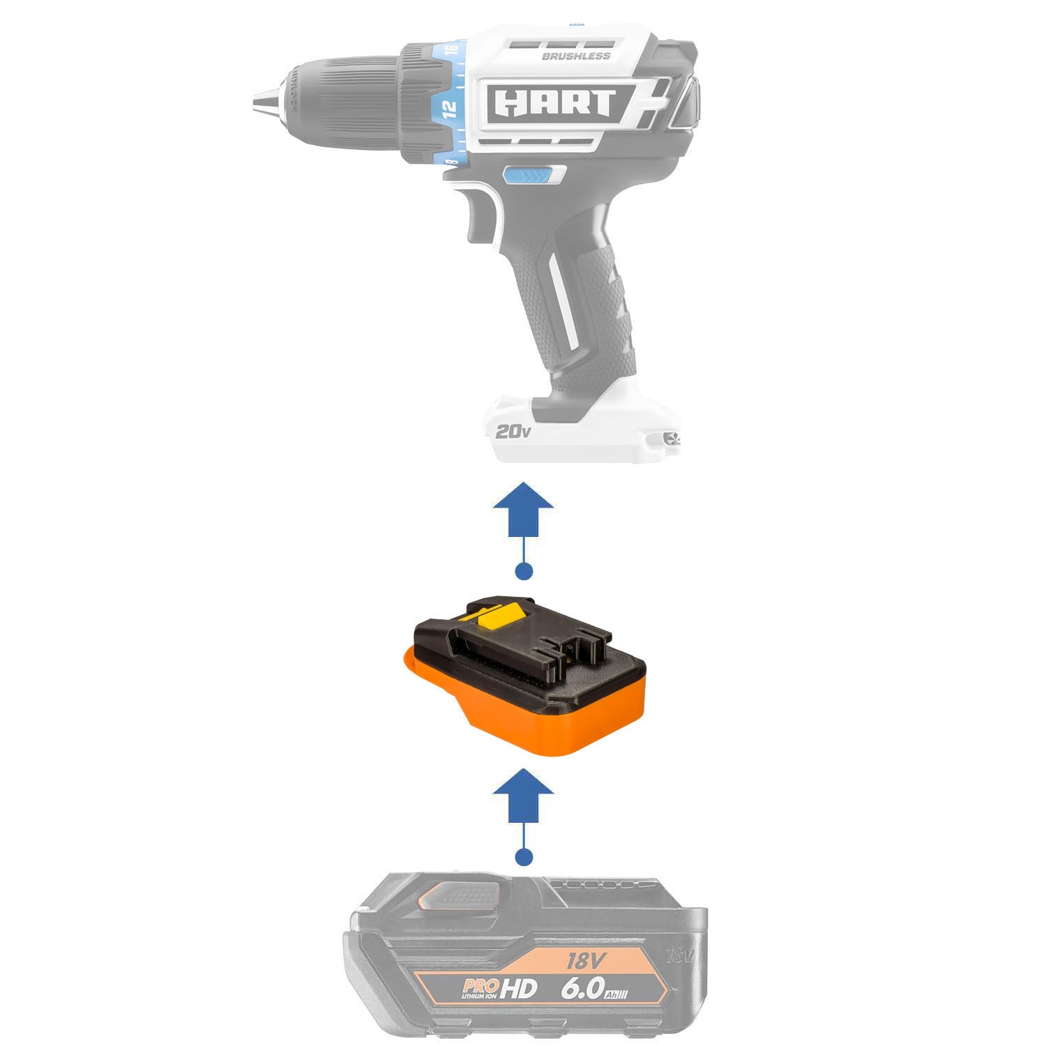 AEG 18V to Hart 20V Battery Adapter