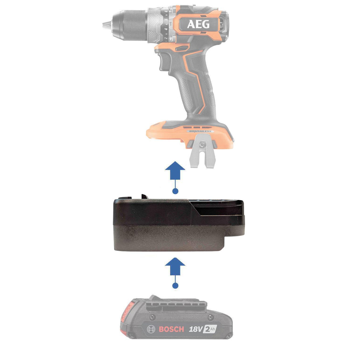 Bosch 18V (Blue) to AEG 18V Battery Adapter