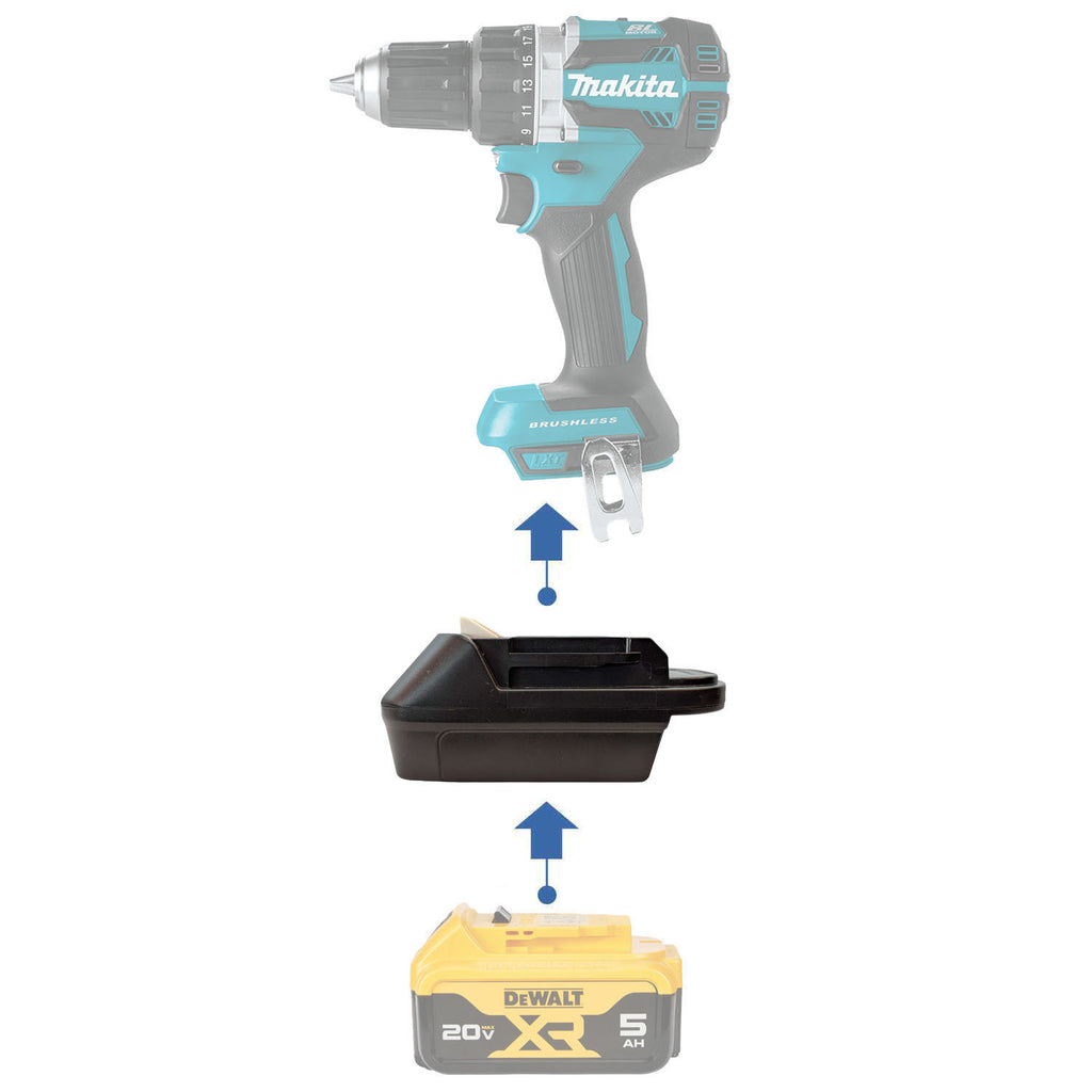 DeWalt 20V to Makita 18V Battery Adapter