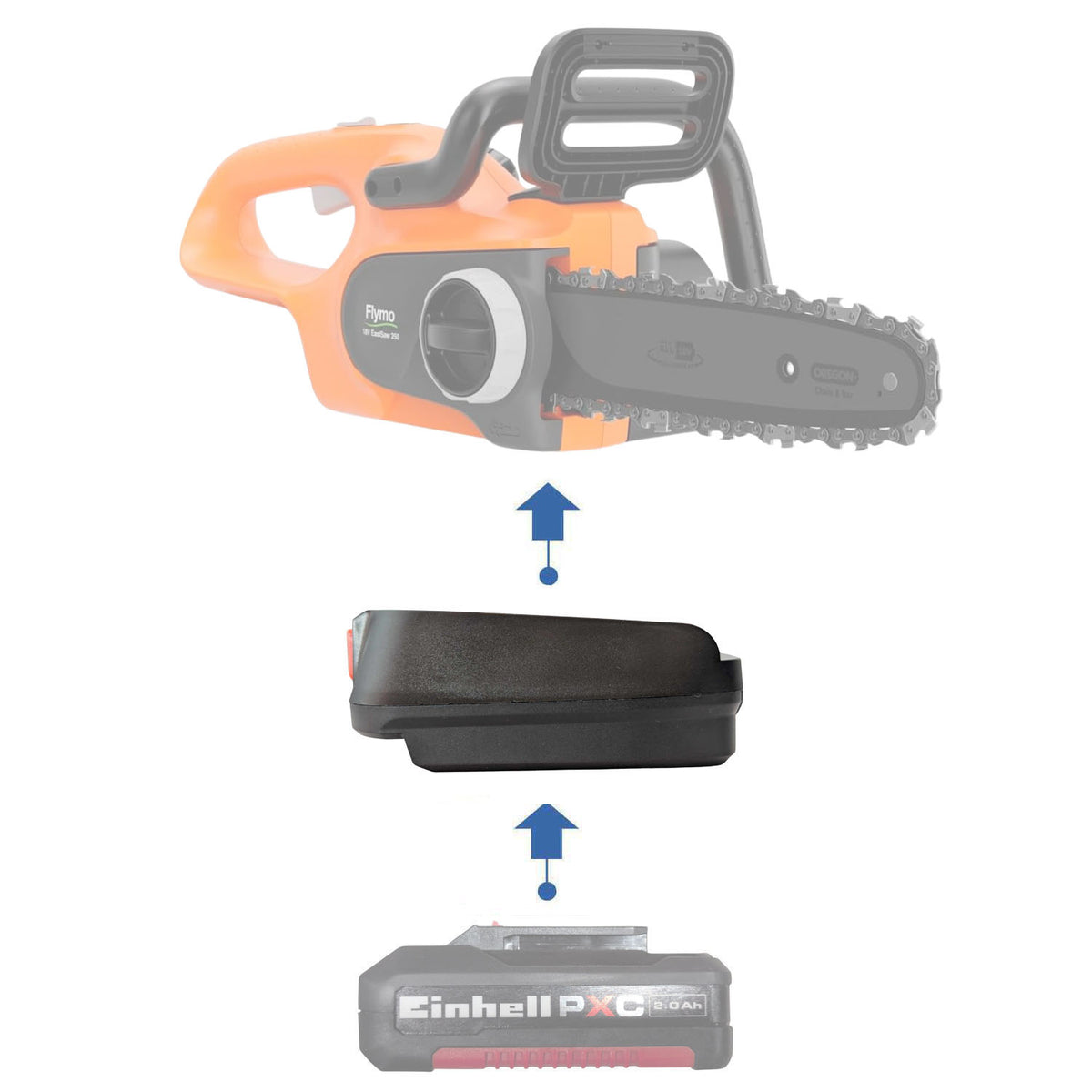 Einhell 18V PXC to Flymo 18V P4A battery adapter - installation guide