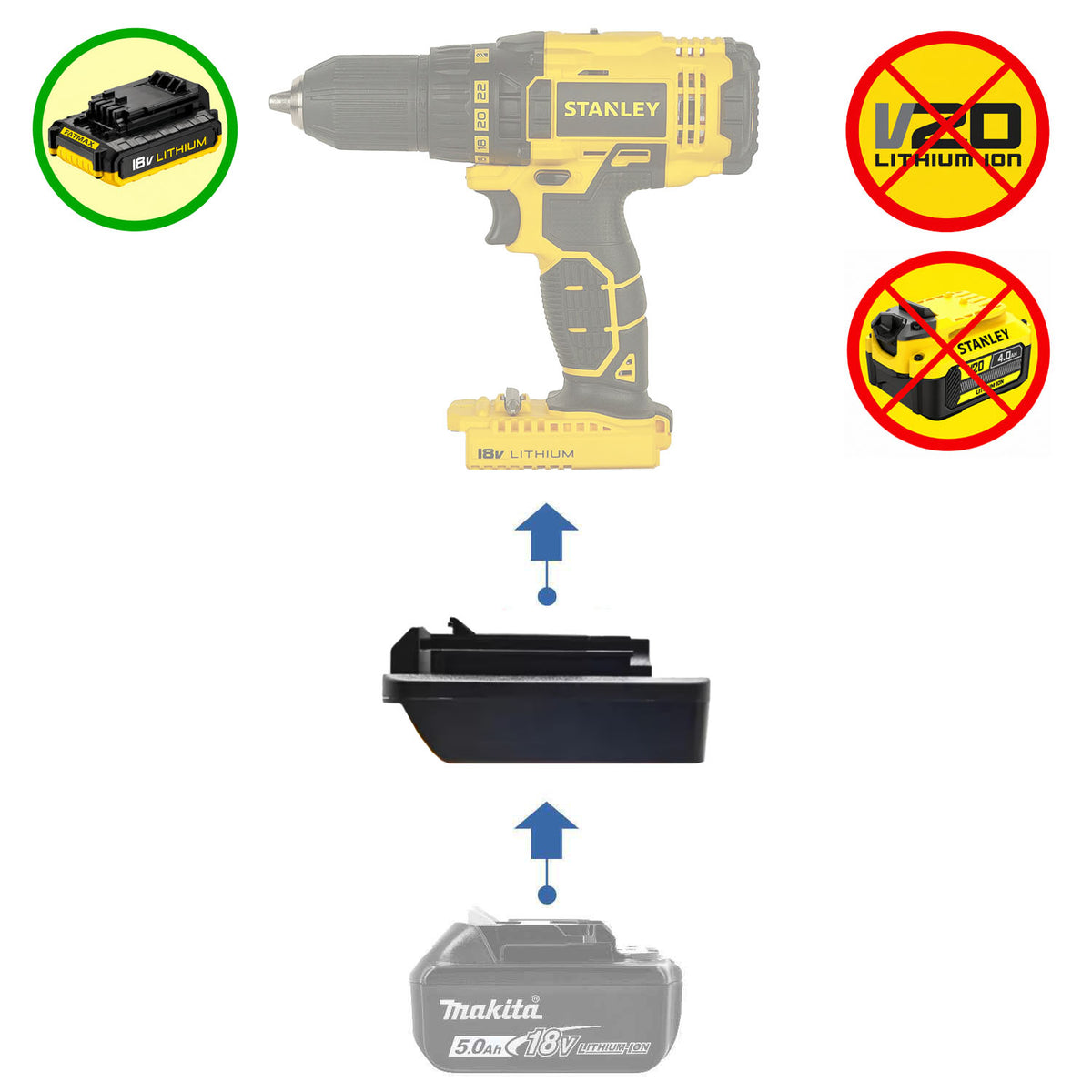 Makita 18V to Stanley FATMAX 18V (Old) Battery Adapter