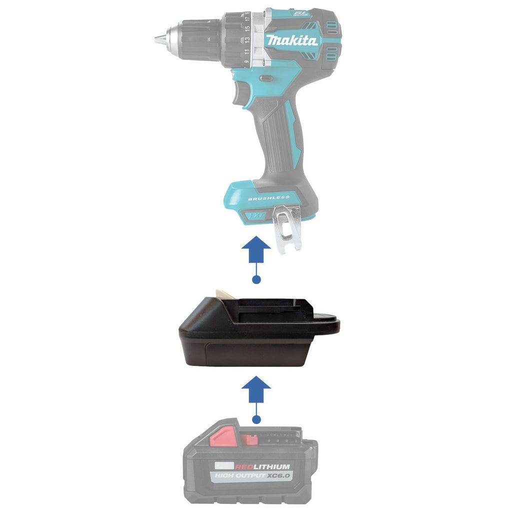 Milwaukee 18V to Makita 18V Battery Adapter