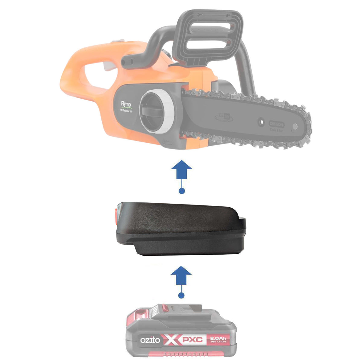 Ozito 18V PXC to Flymo 18V P4A battery adapter - installation guide