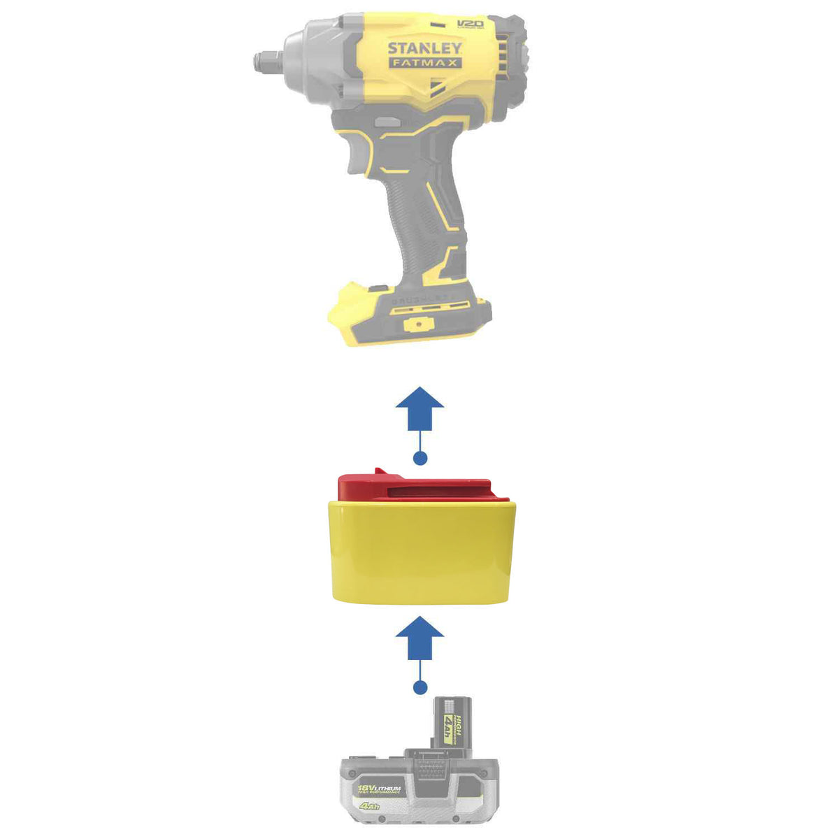 Ryobi 18V to Stanley FATMAX V20 Battery Adapter
