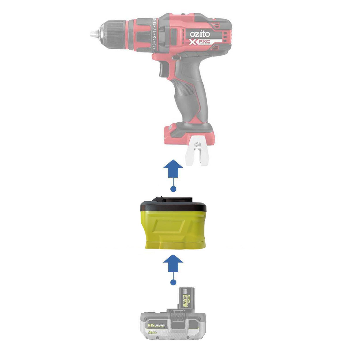 Ryobi 18V to Ozito PXC 18V Battery Adapter